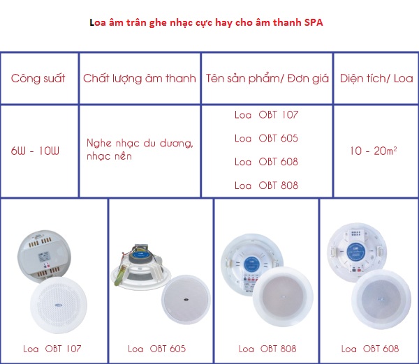 Loa am tran nghe nhac spa
