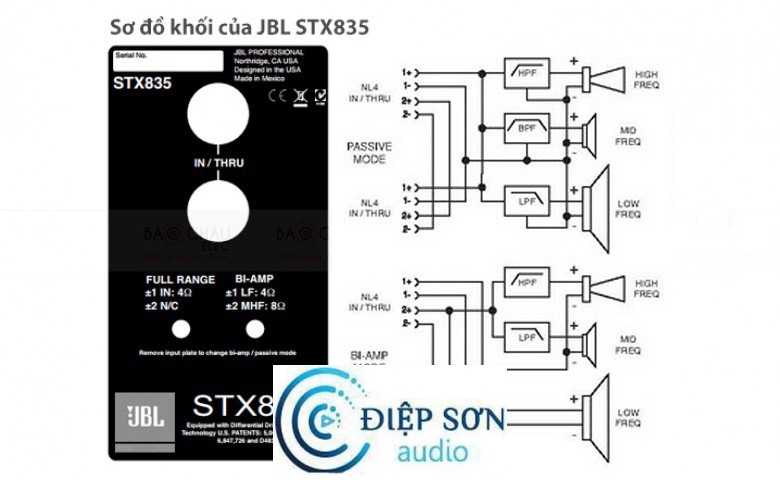 Loa Hội Trường JBL STX 835